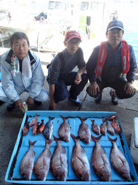 久六釣船 釣果