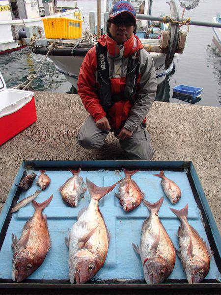 久六釣船 釣果