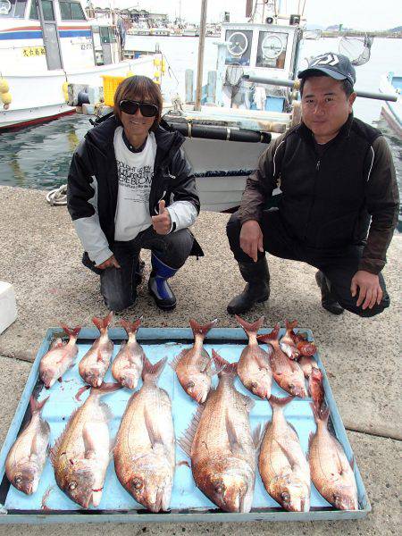 久六釣船 釣果