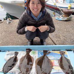 久六釣船 釣果