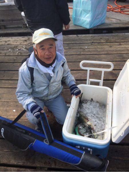 釣り堀水宝 釣果