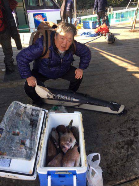 釣り堀水宝 釣果