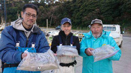 喜平治丸 釣果