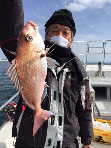 ビッグファイター 釣果