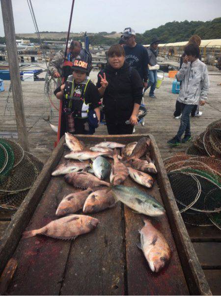 釣り堀水宝 釣果