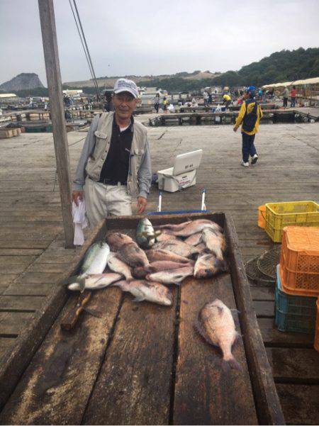 釣り堀水宝 釣果