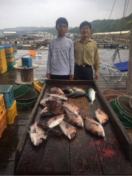 釣り堀水宝 釣果