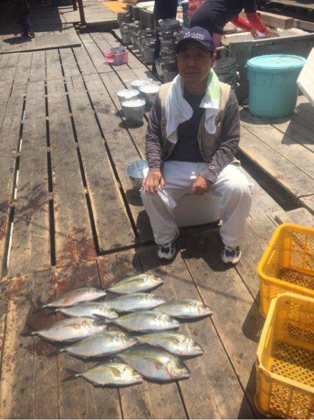 釣り堀水宝 釣果