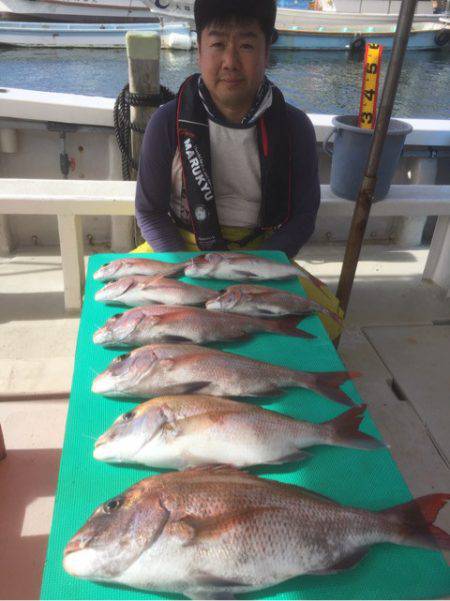 大雄丸 釣果