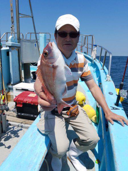 みやけ丸 釣果