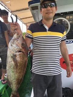 利弥丸（としやまる） 釣果