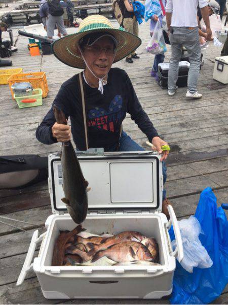 釣り堀水宝 釣果