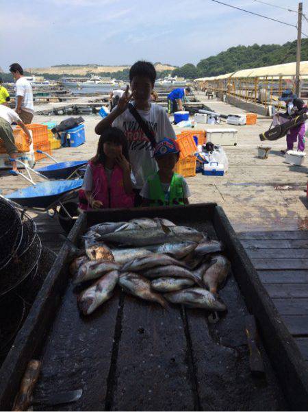 釣り堀水宝 釣果