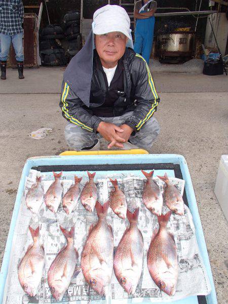 久六釣船 釣果