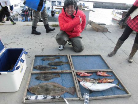 大進丸（愛知） 釣果