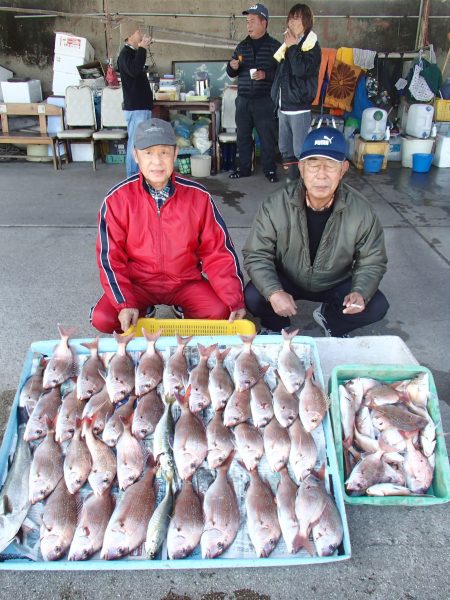 久六釣船 釣果