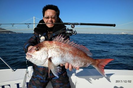 フルコンタクト 釣果