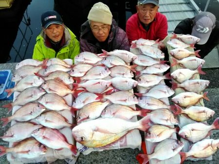 横内丸 釣果