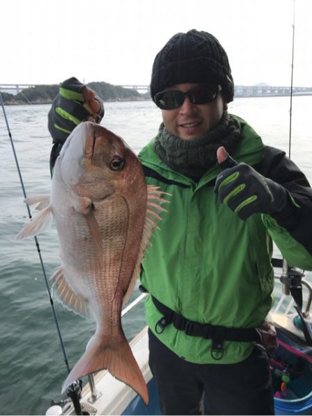 遊漁船メテオ 釣果