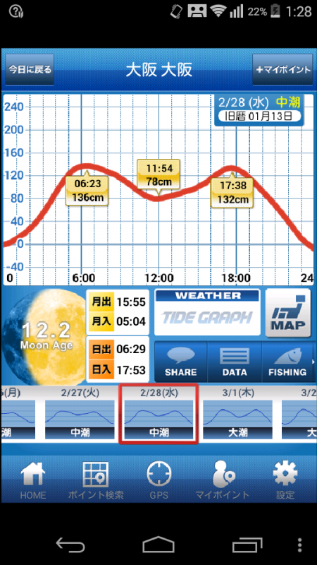 今夜もオカズ調達