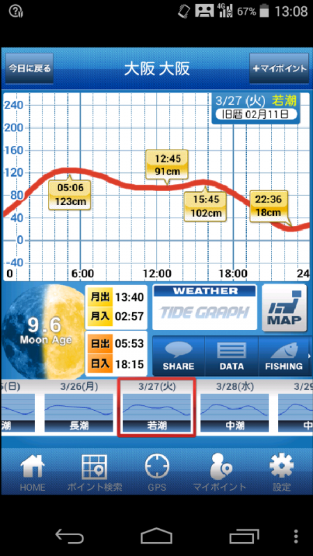 生態調査 in 垂水漁港