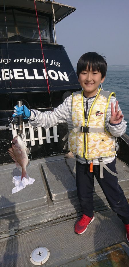 FISHING RISKY 釣果