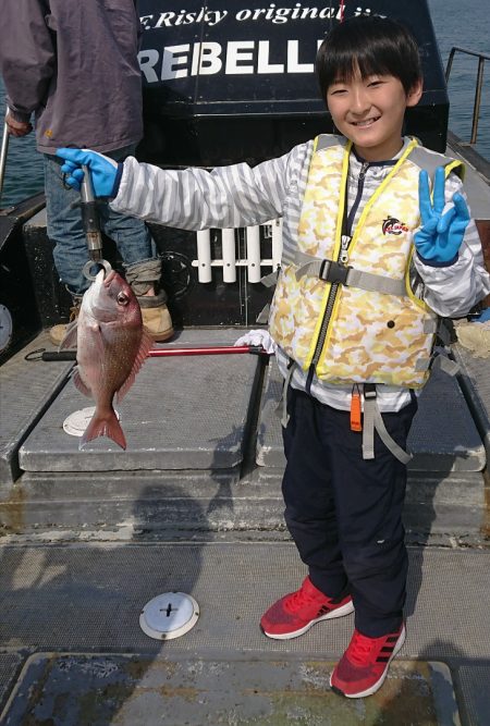 FISHING RISKY 釣果