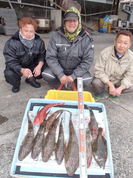 久六釣船 釣果