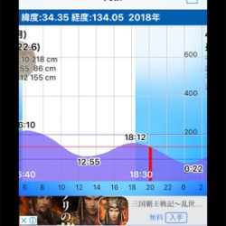 連続メバリング