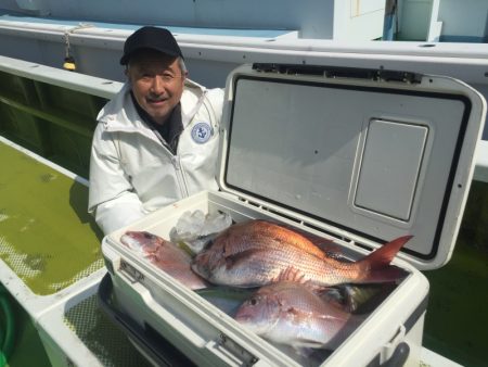 喜平治丸 釣果