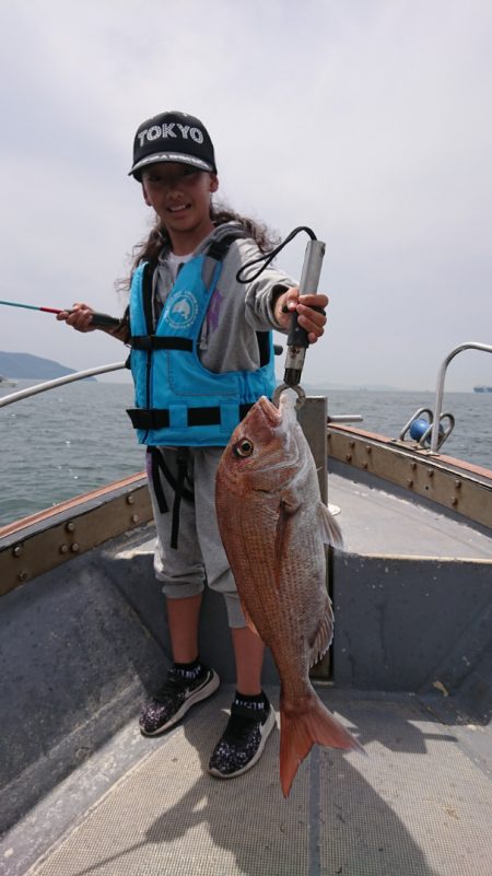 FISHING RISKY 釣果