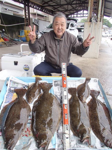 久六釣船 釣果