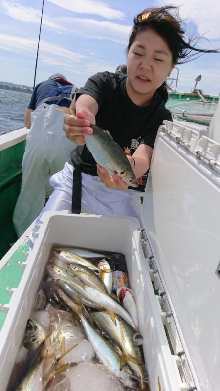 金沢八景鴨下丸 釣果