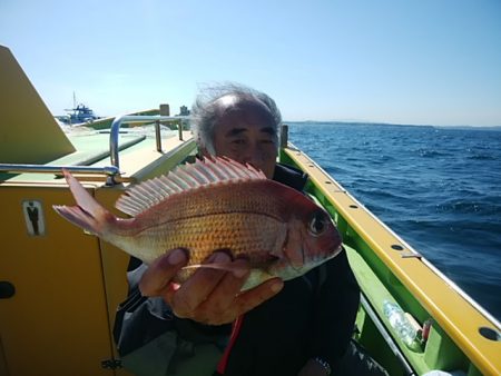 鴨下丸 釣果