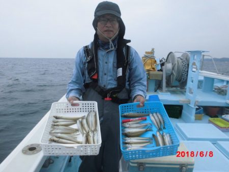 まとばや 釣果