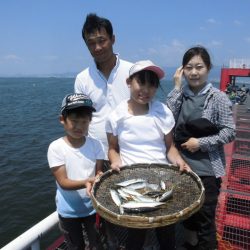 尼崎市立魚つり公園 釣果