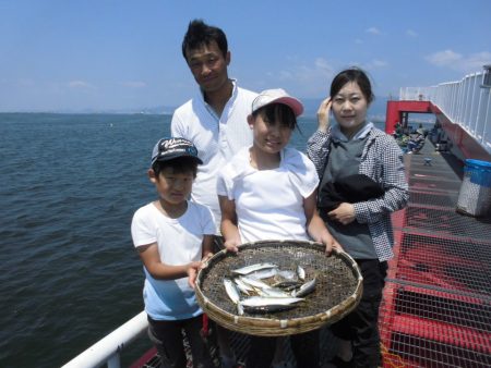 尼崎市立魚つり公園 釣果