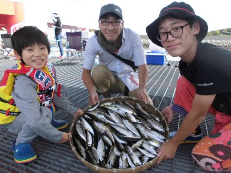 尼崎市立魚つり公園 釣果