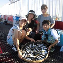 尼崎市立魚つり公園 釣果