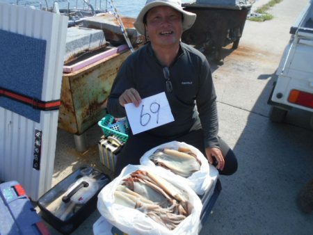 大進丸（愛知） 釣果