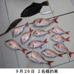 来温丸（らいおんまる） 釣果