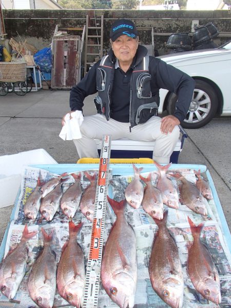 久六釣船 釣果