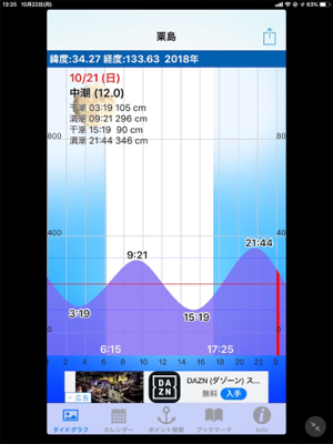 ちょっとサイズアップの秋イカ