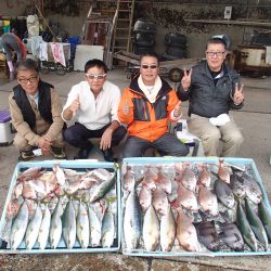 久六釣船 釣果