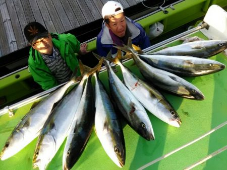 横内丸 釣果