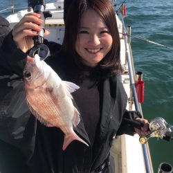 遊漁船メテオ 釣果