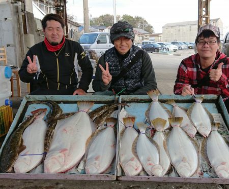 明神釣船 釣果