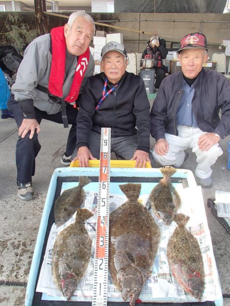 久六釣船 釣果