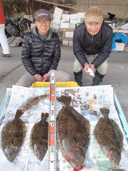 久六釣船 釣果