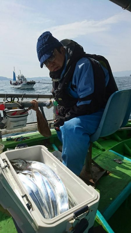 小島丸 釣果